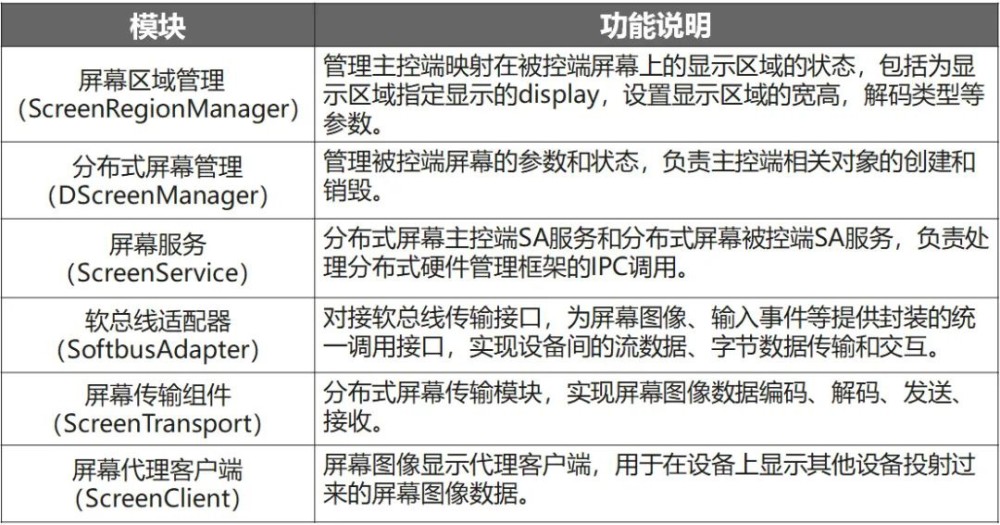 新澳门与香港准确内部免费资料精准大全详细解答、专家解析解释与落实
